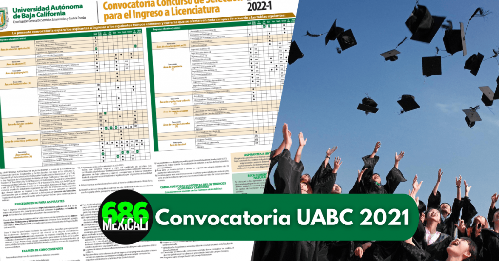 CONVCOATORIA UABC 2021